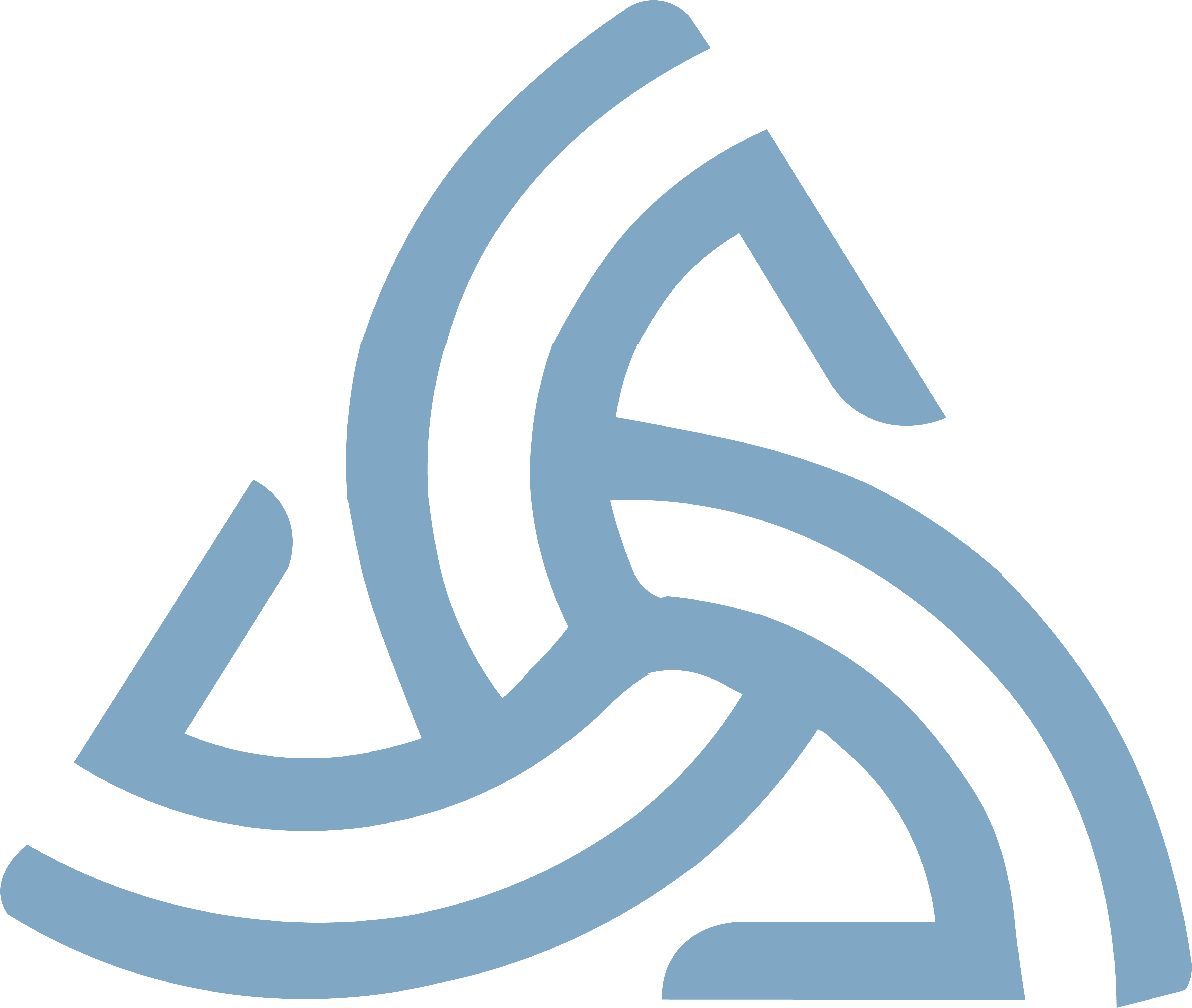 Prism Financial